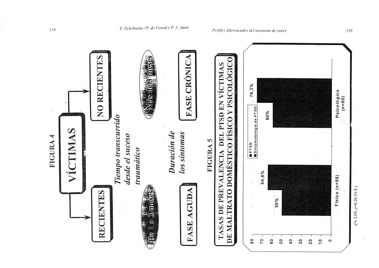 Vista previa del archivo PDF 9-perfilesdife-tept.pdf