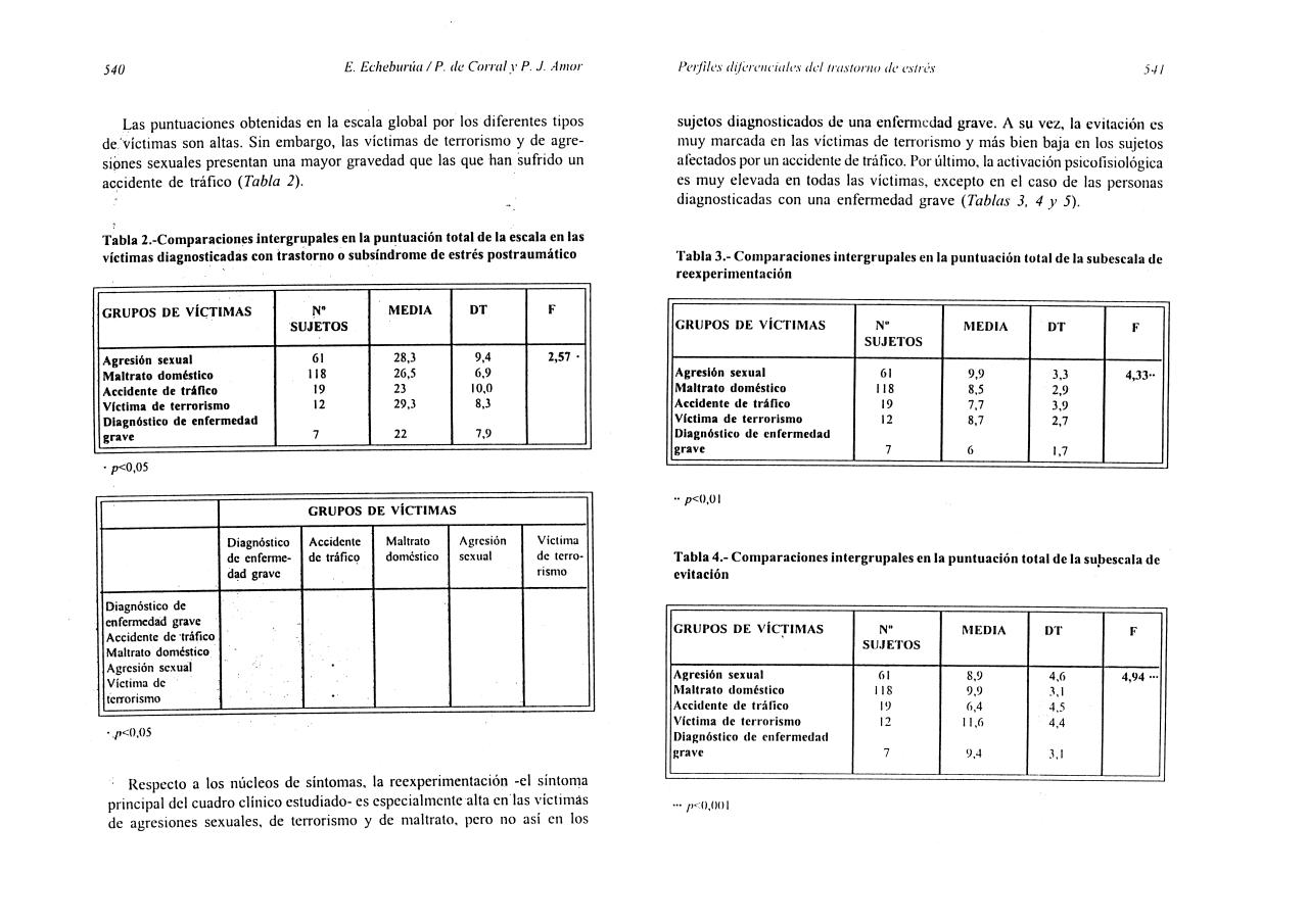 Vista previa del archivo PDF 9-perfilesdife-tept.pdf