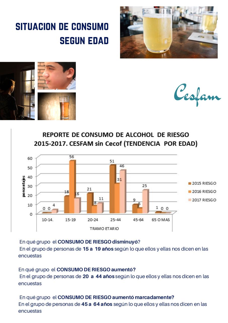 Vista previa del archivo PDF consumo-de-alcohol-penco-2015-2017.pdf