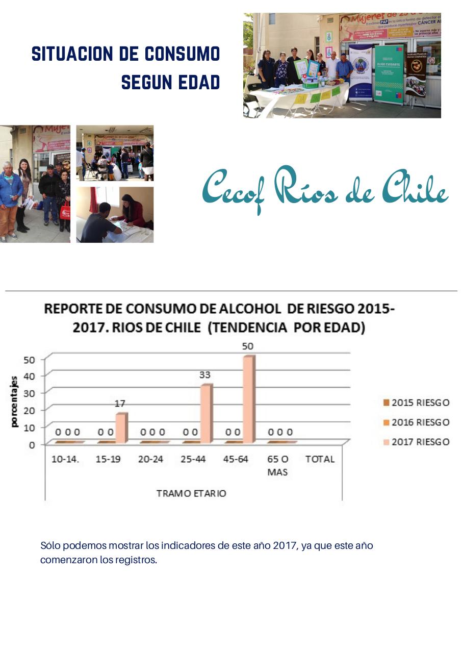 Vista previa del archivo PDF consumo-de-alcohol-penco-2015-2017.pdf