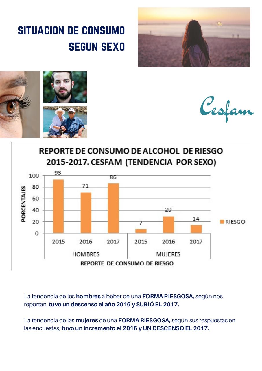 Vista previa del archivo PDF consumo-de-alcohol-penco-2015-2017.pdf