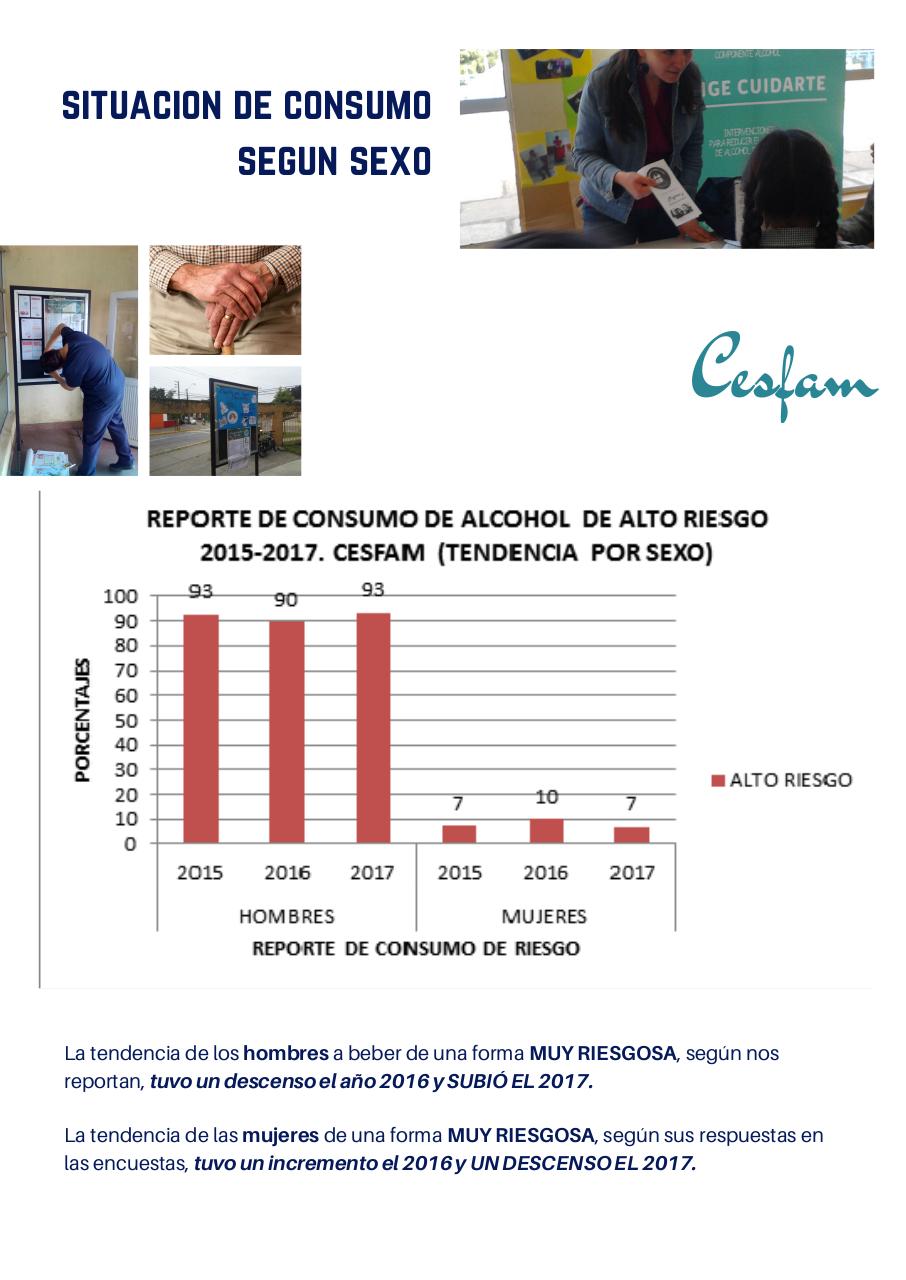 Vista previa del archivo PDF consumo-de-alcohol-penco-2015-2017.pdf