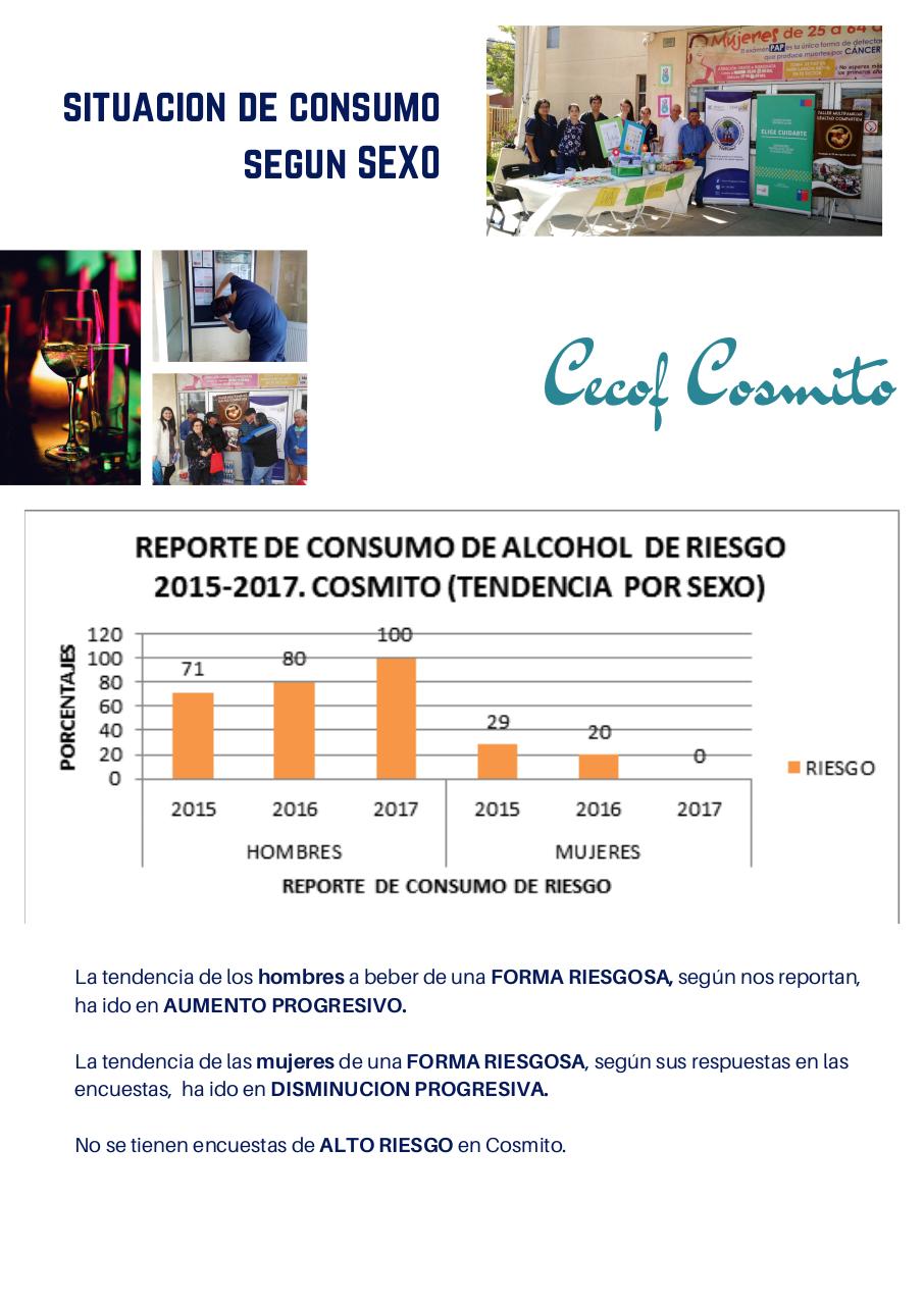 Vista previa del archivo PDF consumo-de-alcohol-penco-2015-2017.pdf