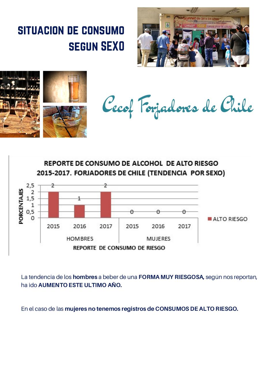 Vista previa del archivo PDF consumo-de-alcohol-penco-2015-2017.pdf