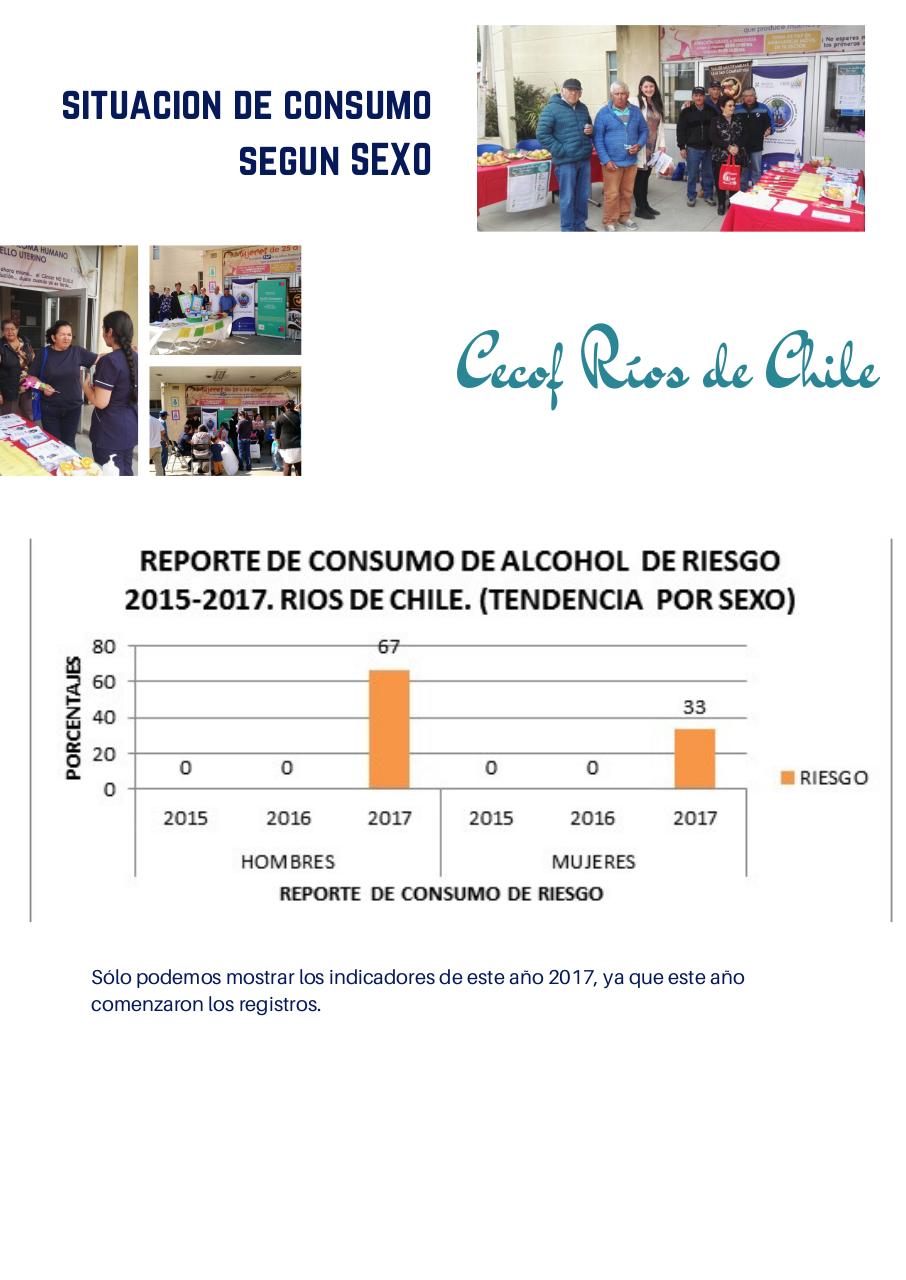 Vista previa del archivo PDF consumo-de-alcohol-penco-2015-2017.pdf