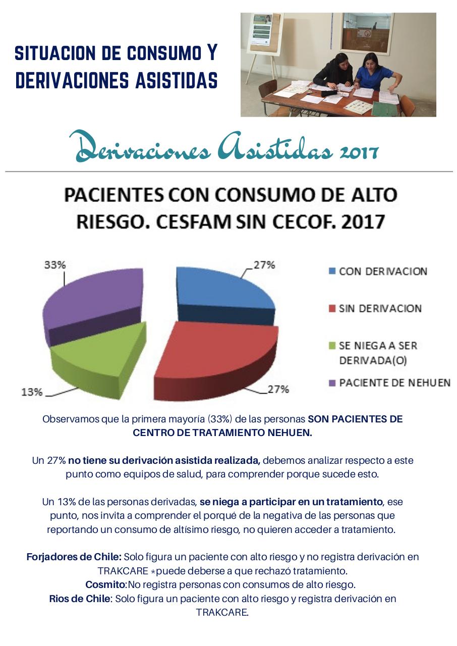 Vista previa del archivo PDF consumo-de-alcohol-penco-2015-2017.pdf