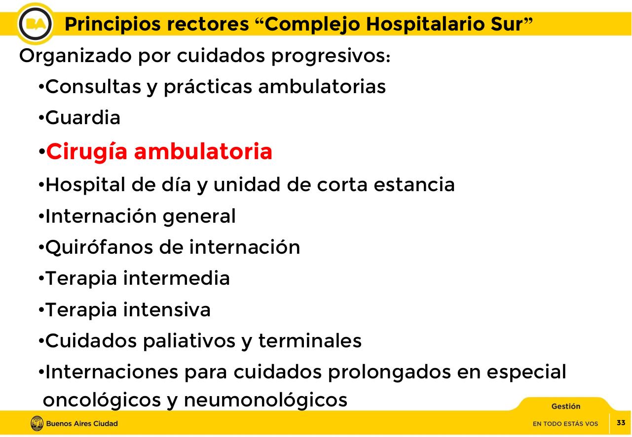 Vista previa del archivo PDF complejo-sur-7dic-v2-1.pdf