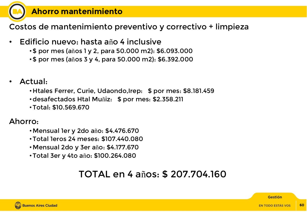 Vista previa del archivo PDF complejo-sur-7dic-v2-1.pdf