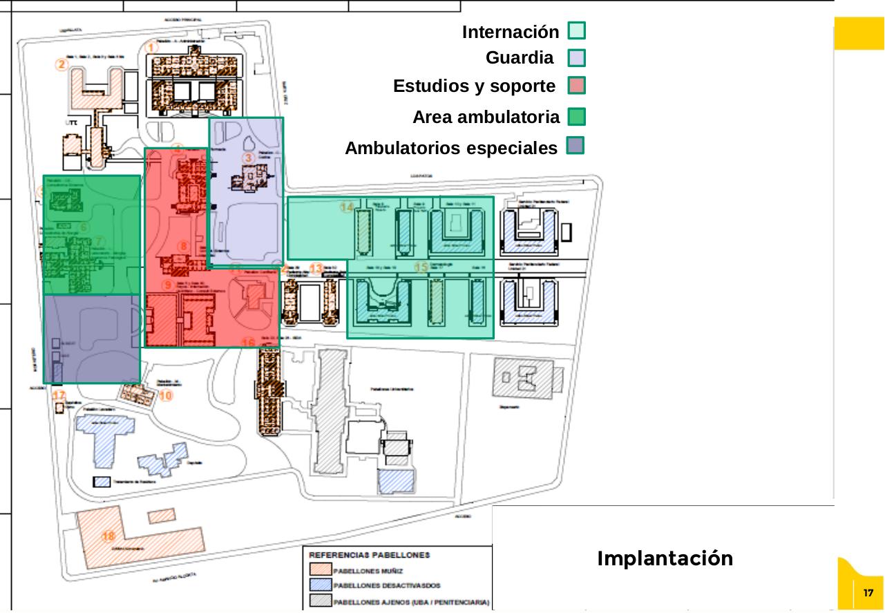 Vista previa del archivo PDF proyecto-complejo-hospitalario-sur.pdf