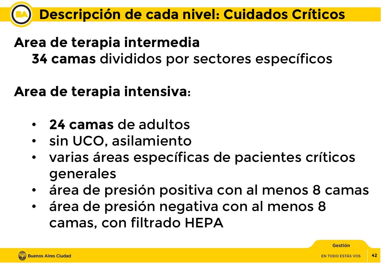 Vista previa del archivo PDF proyecto-complejo-hospitalario-sur.pdf