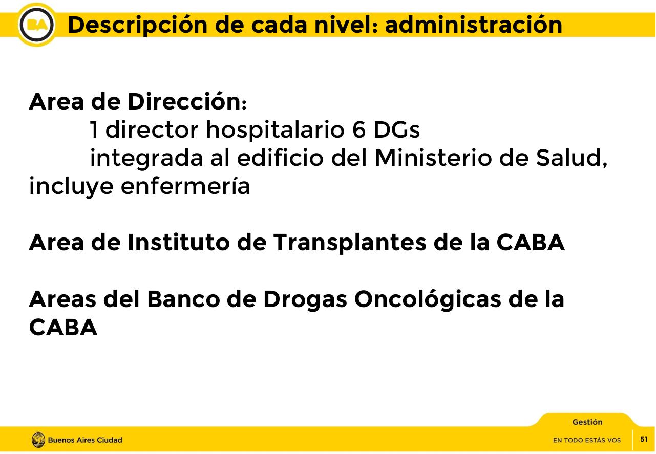 Vista previa del archivo PDF proyecto-complejo-hospitalario-sur.pdf