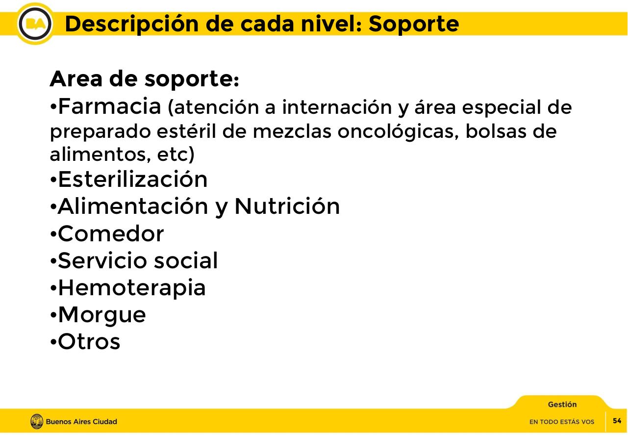 Vista previa del archivo PDF proyecto-complejo-hospitalario-sur.pdf