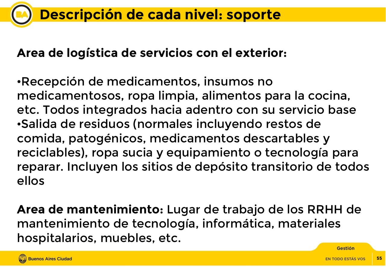 Vista previa del archivo PDF proyecto-complejo-hospitalario-sur.pdf