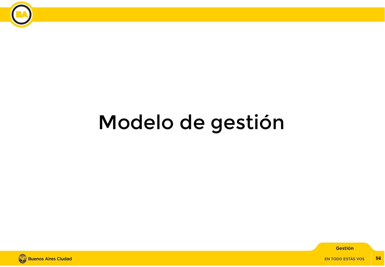 Vista previa del archivo PDF proyecto-complejo-hospitalario-sur.pdf
