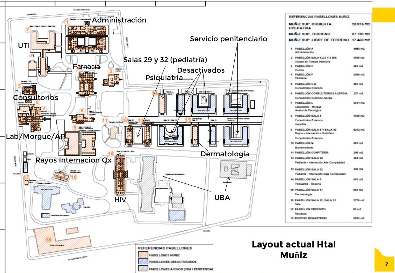 Vista previa del archivo PDF proyecto-complejo-hospitalario-sur.pdf