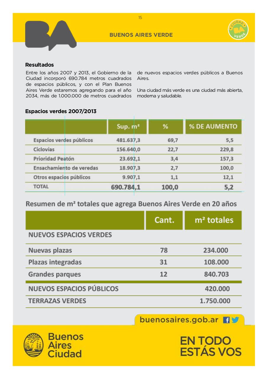 Vista previa del archivo PDF bs-as-verde.pdf