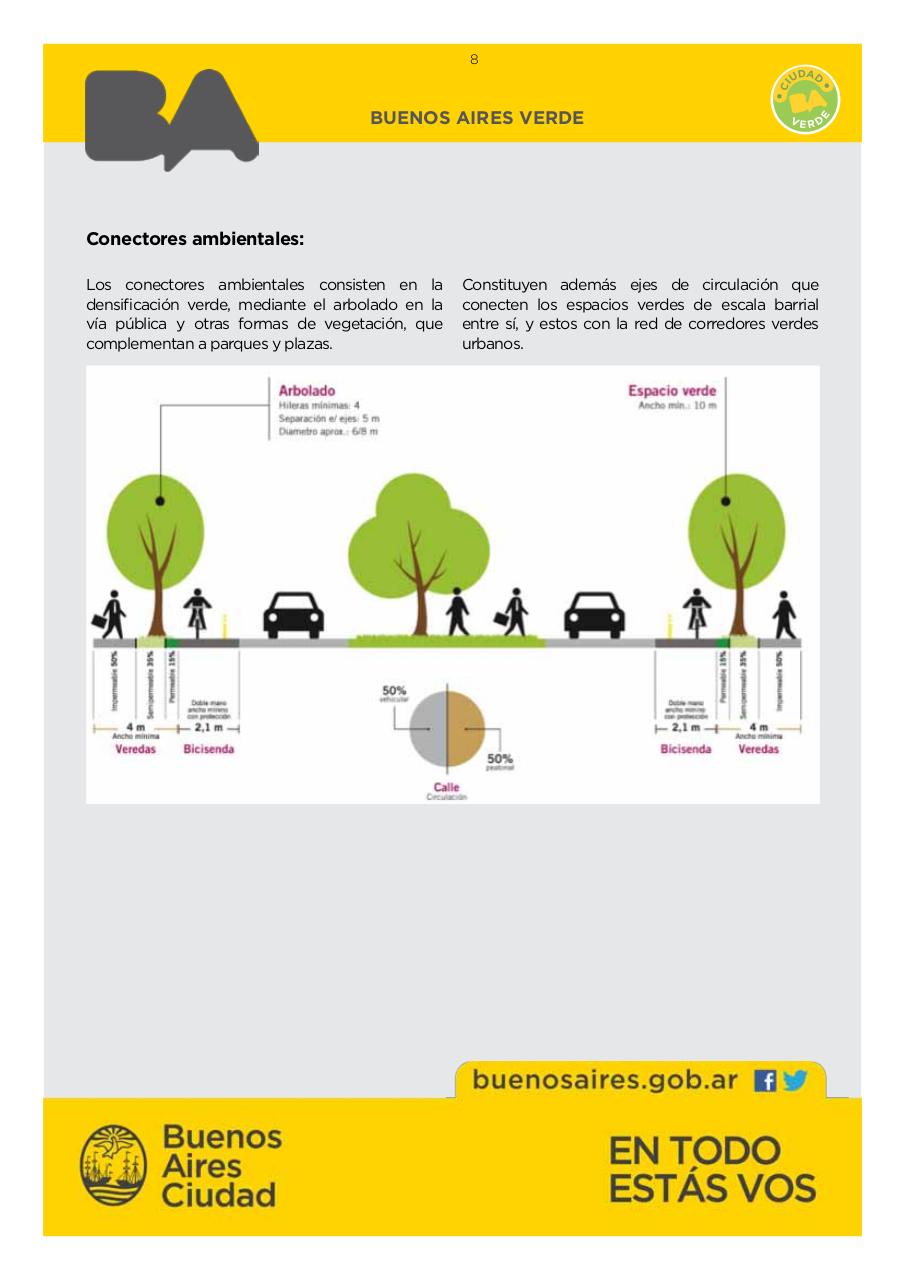 Vista previa del archivo PDF bs-as-verde.pdf