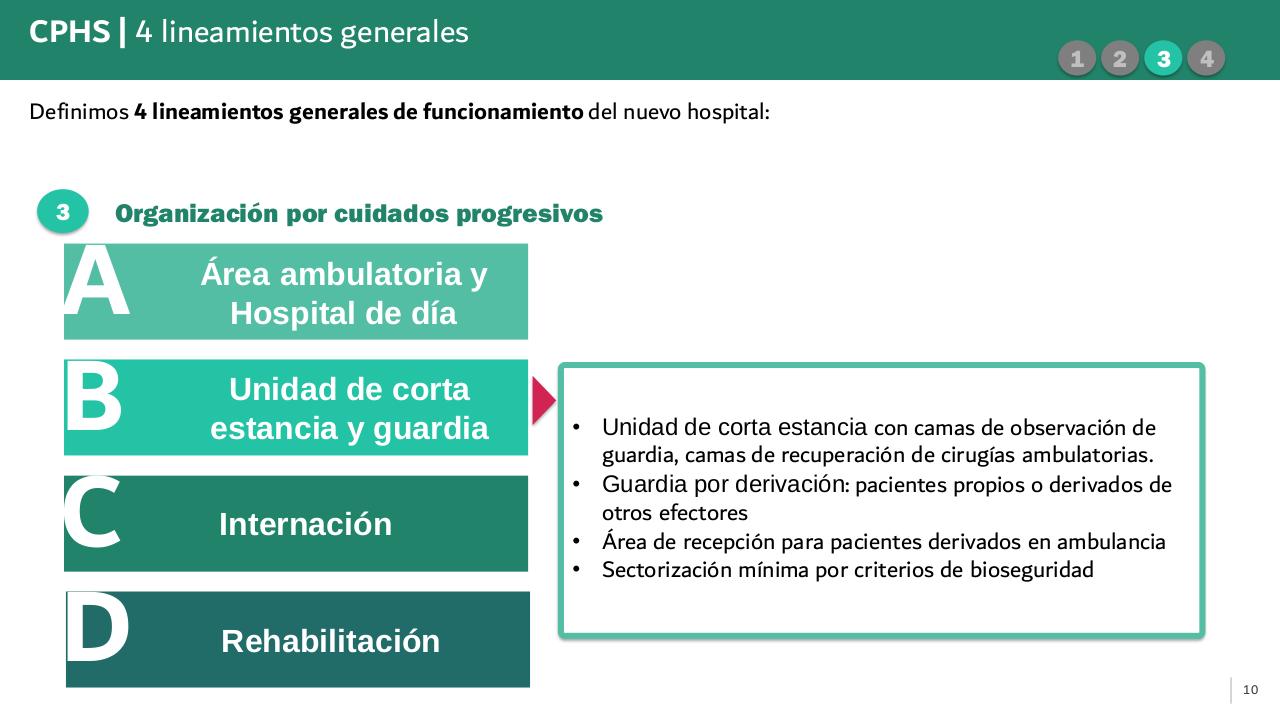Vista previa del archivo PDF 20180503----complejo-polivalente-hospitalario-del-sur.pdf