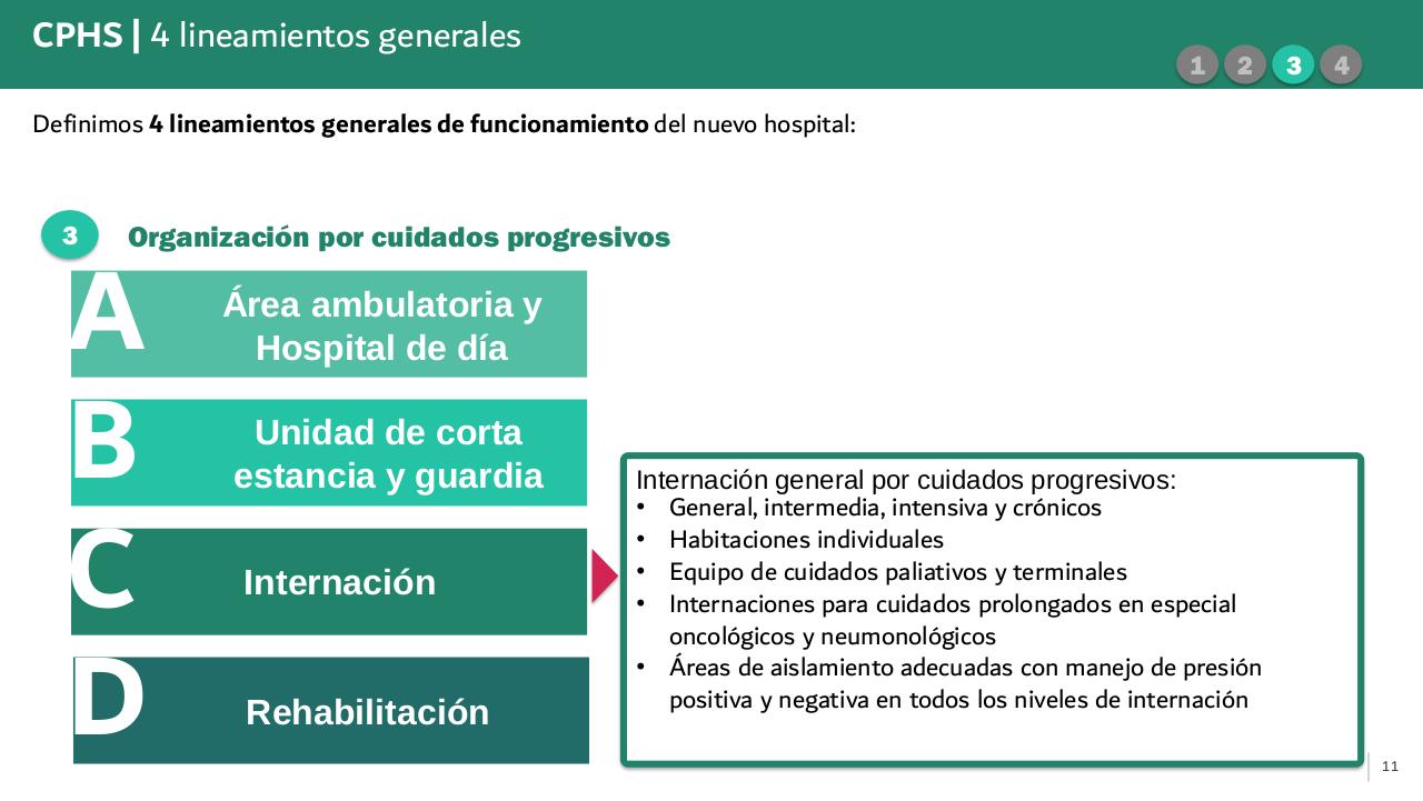 Vista previa del archivo PDF 20180503----complejo-polivalente-hospitalario-del-sur.pdf
