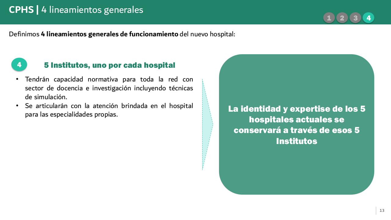 Vista previa del archivo PDF 20180503----complejo-polivalente-hospitalario-del-sur.pdf