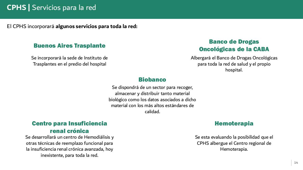 Vista previa del archivo PDF 20180503----complejo-polivalente-hospitalario-del-sur.pdf