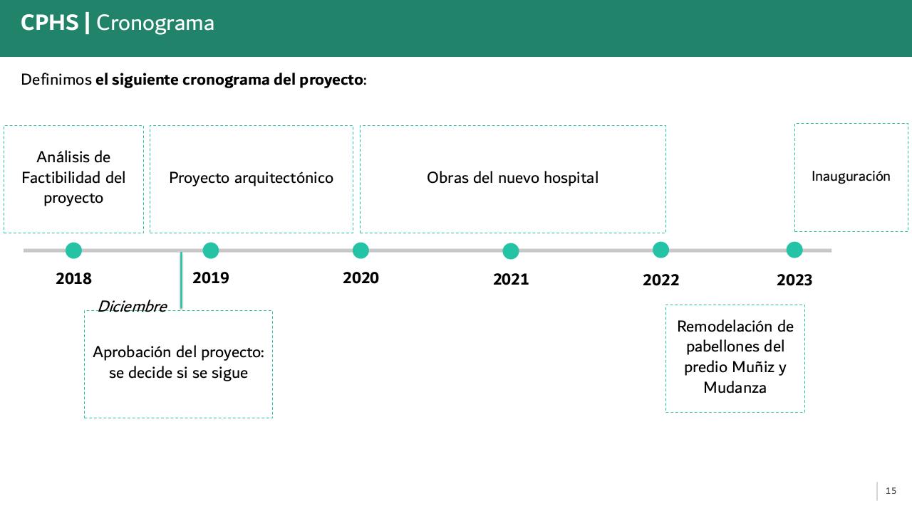 Vista previa del archivo PDF 20180503----complejo-polivalente-hospitalario-del-sur.pdf