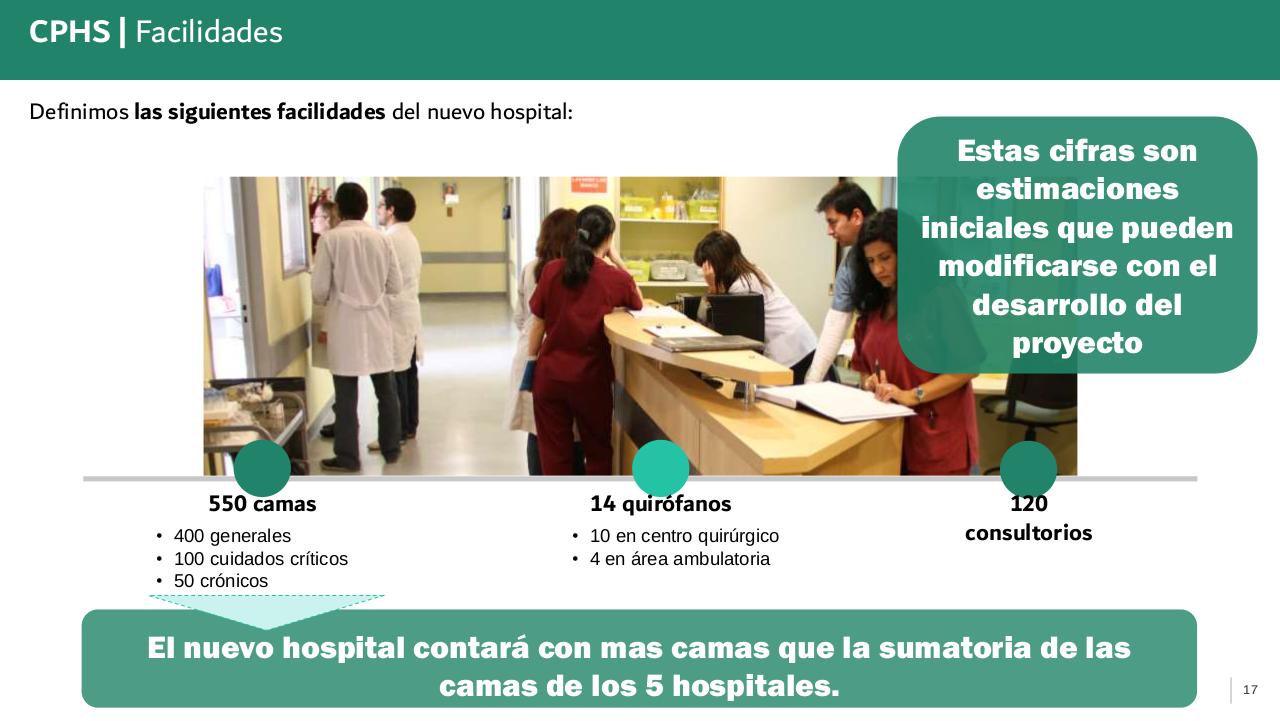 Vista previa del archivo PDF 20180503----complejo-polivalente-hospitalario-del-sur.pdf