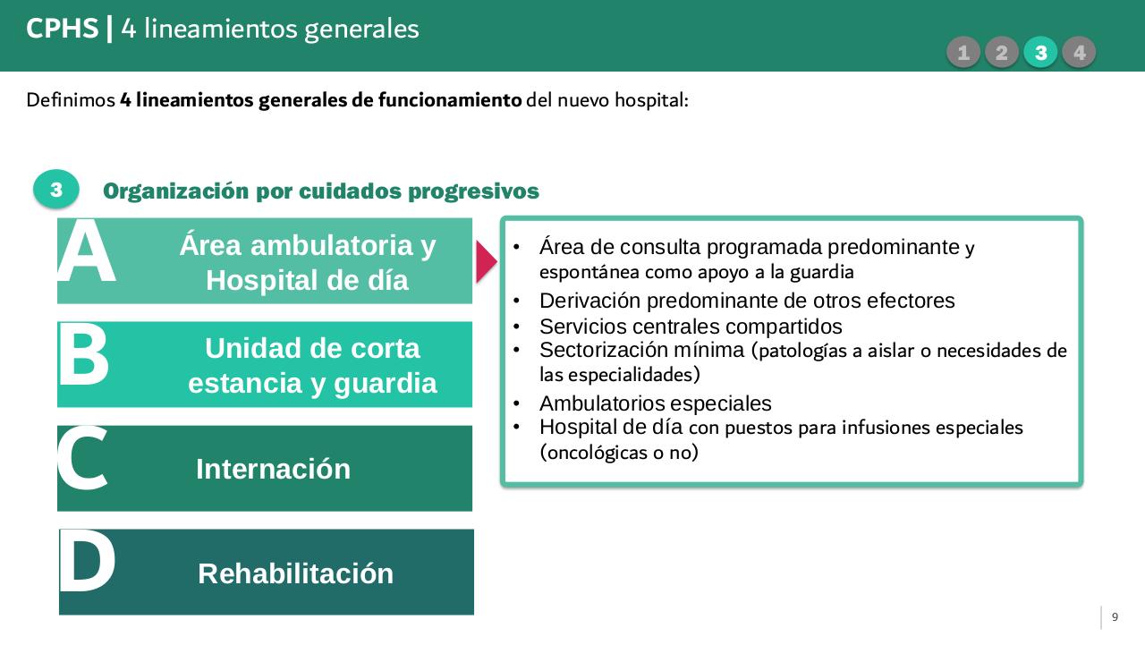 Vista previa del archivo PDF 20180503----complejo-polivalente-hospitalario-del-sur.pdf