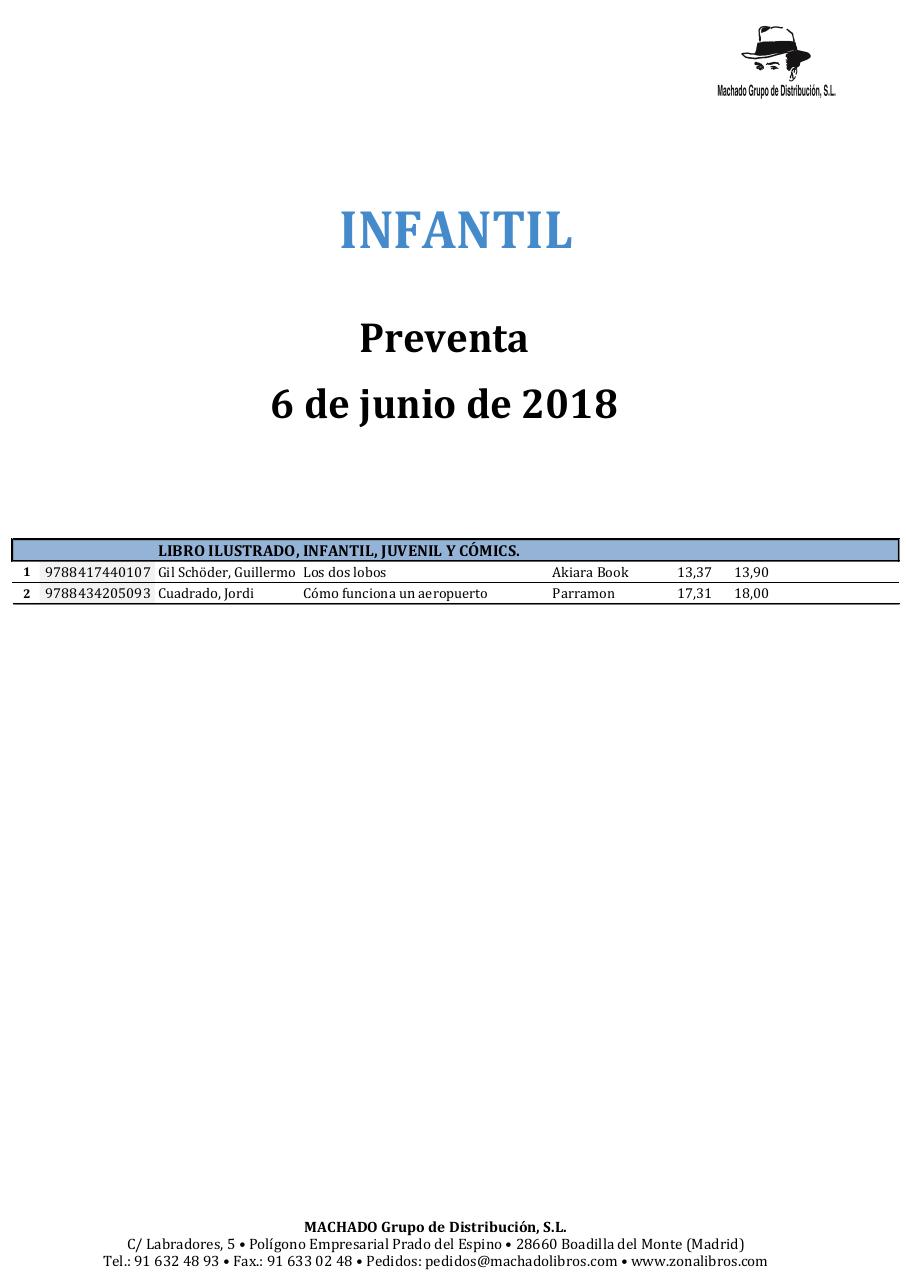 Vista previa del archivo PDF machado-boletin-novedades-6-6-18.pdf