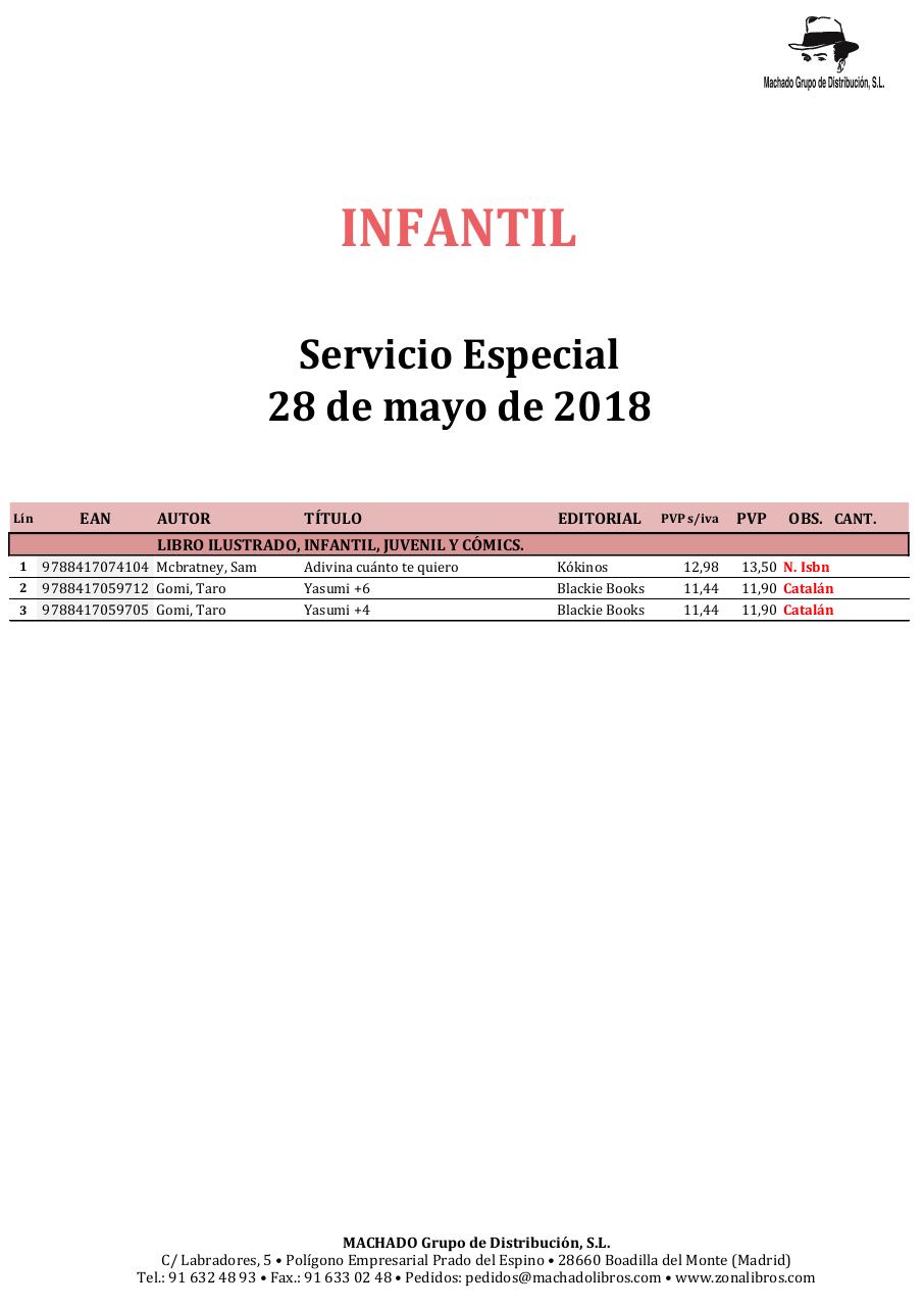 Vista previa del archivo PDF machado-boletin-novedades-6-6-18.pdf