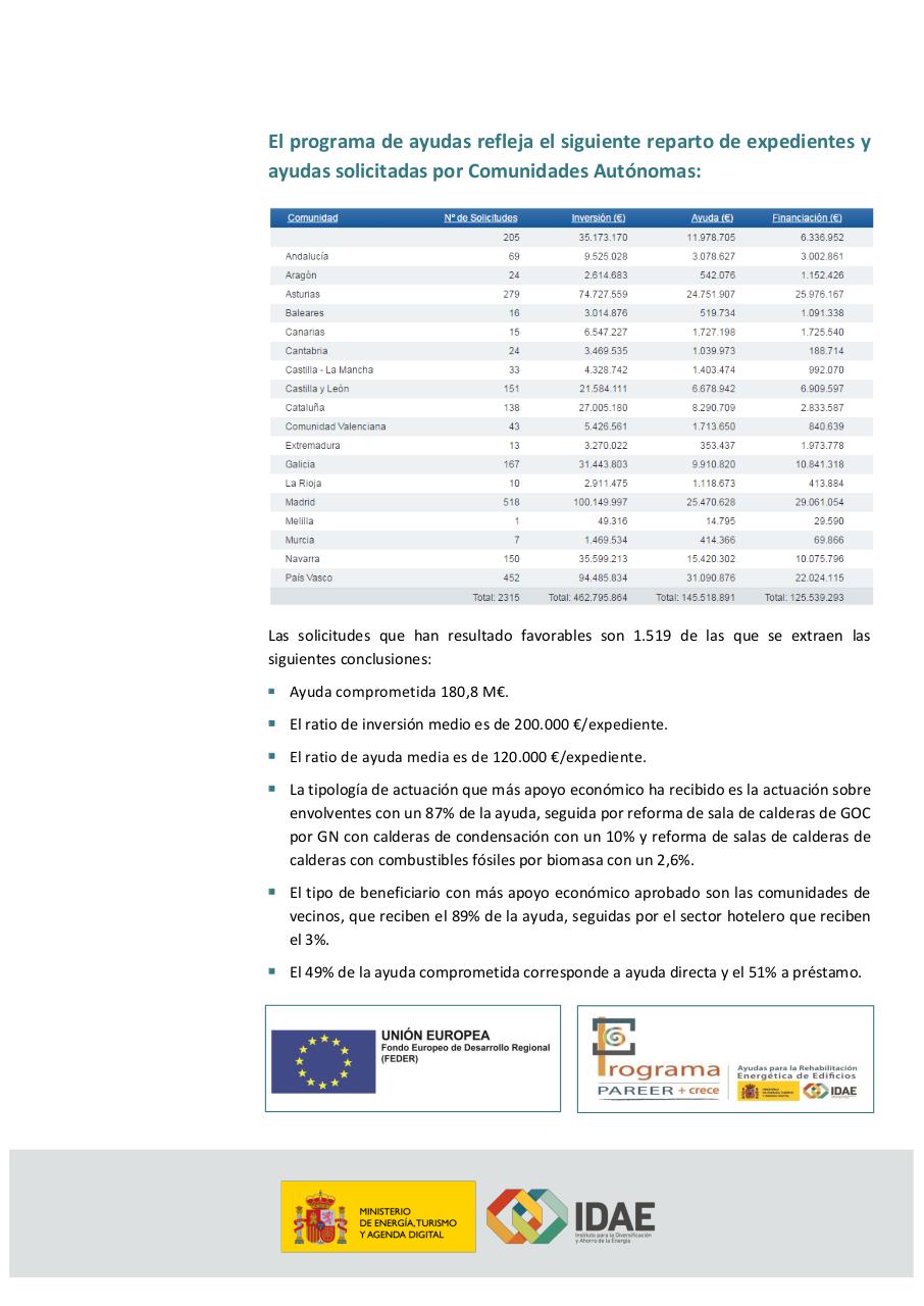 Vista previa del archivo PDF todos.pdf