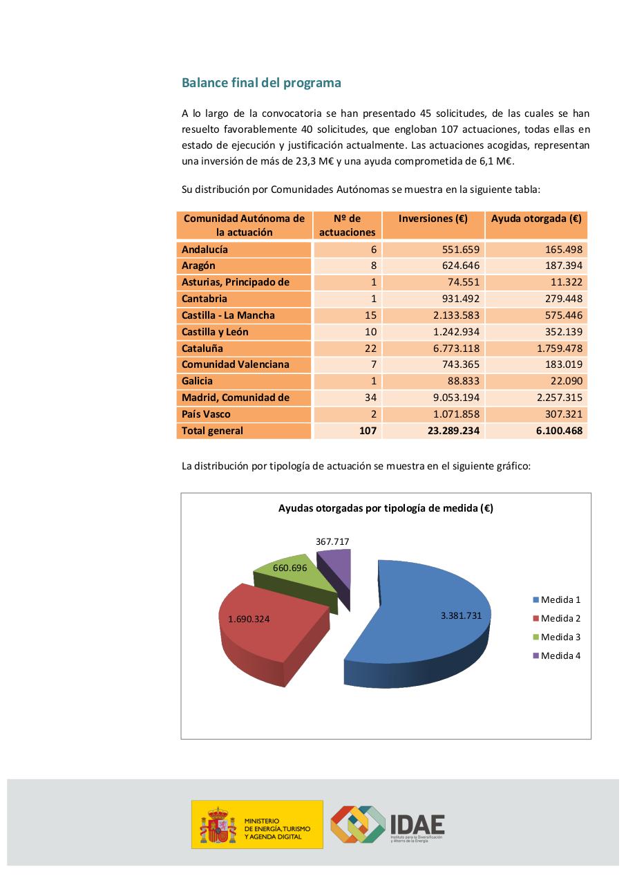 Vista previa del archivo PDF todos.pdf