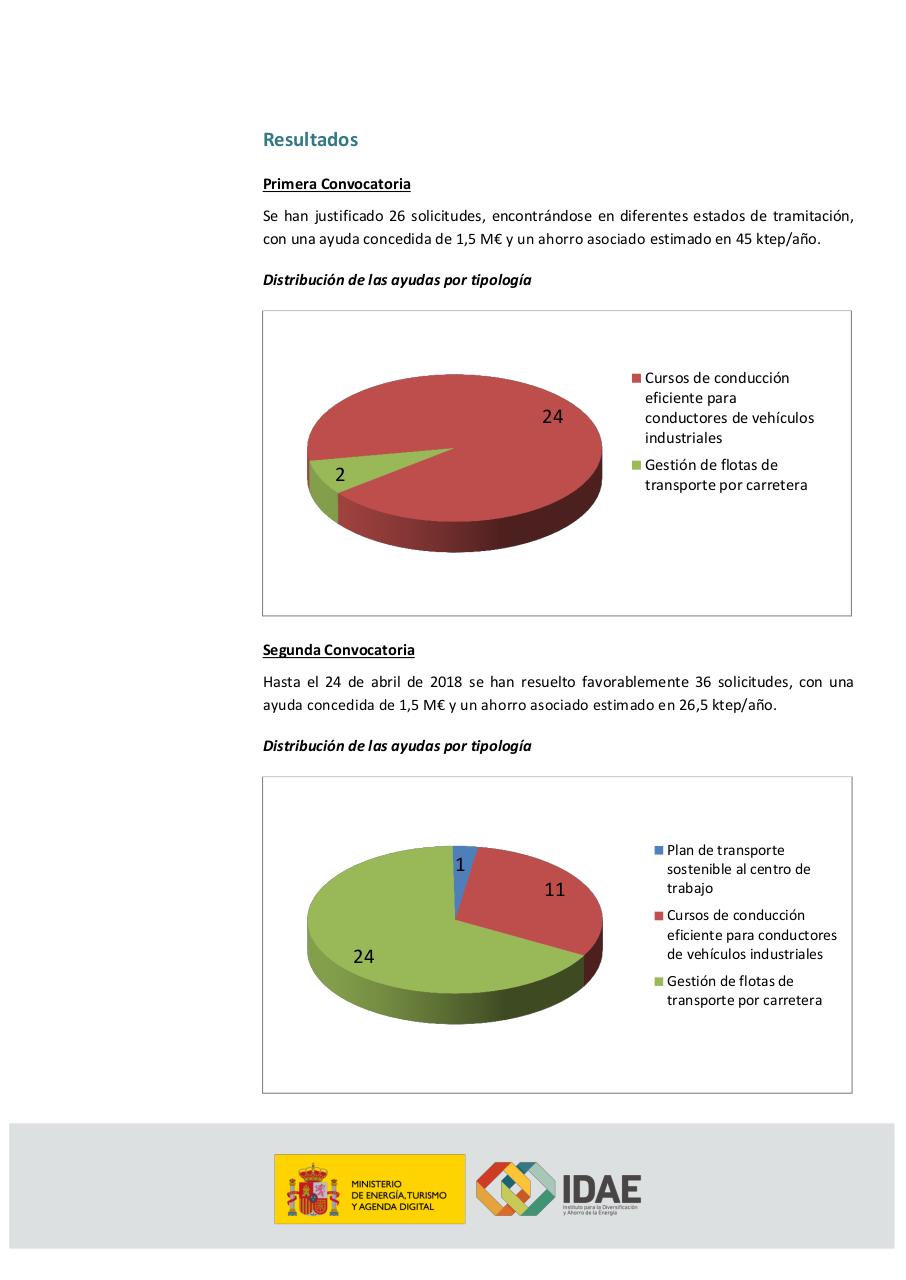 Vista previa del archivo PDF todos.pdf