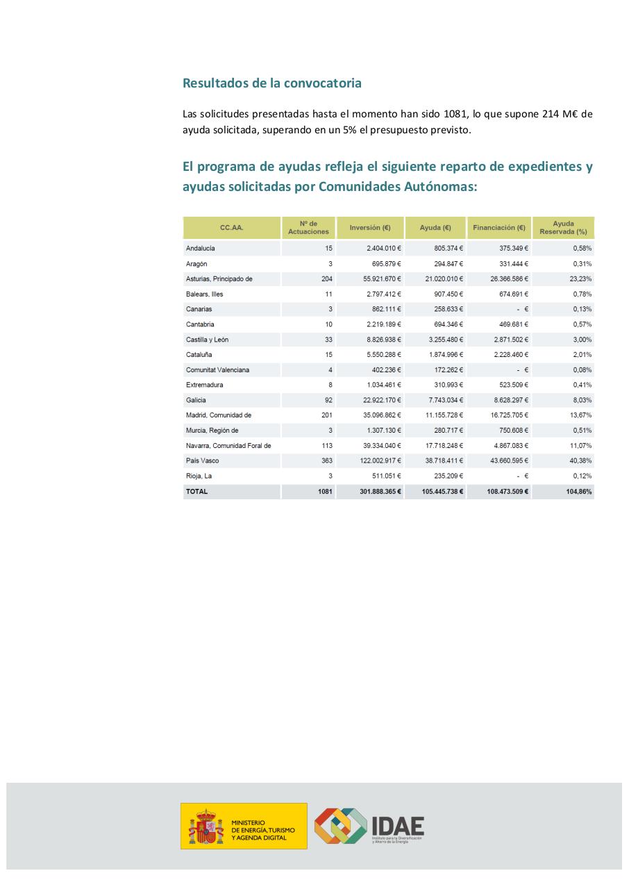Vista previa del archivo PDF todos.pdf