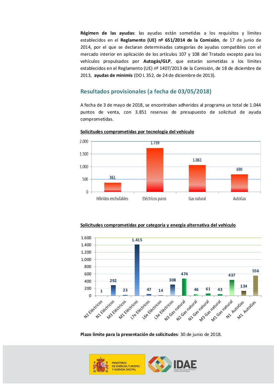 Vista previa del archivo PDF todos.pdf