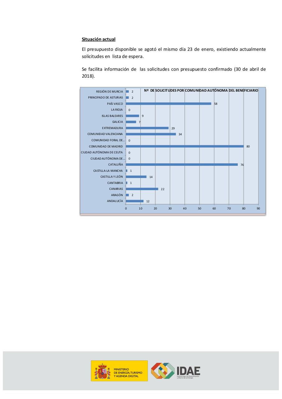 Vista previa del archivo PDF todos.pdf