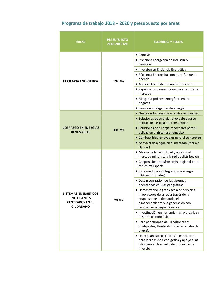 Vista previa del archivo PDF todos.pdf