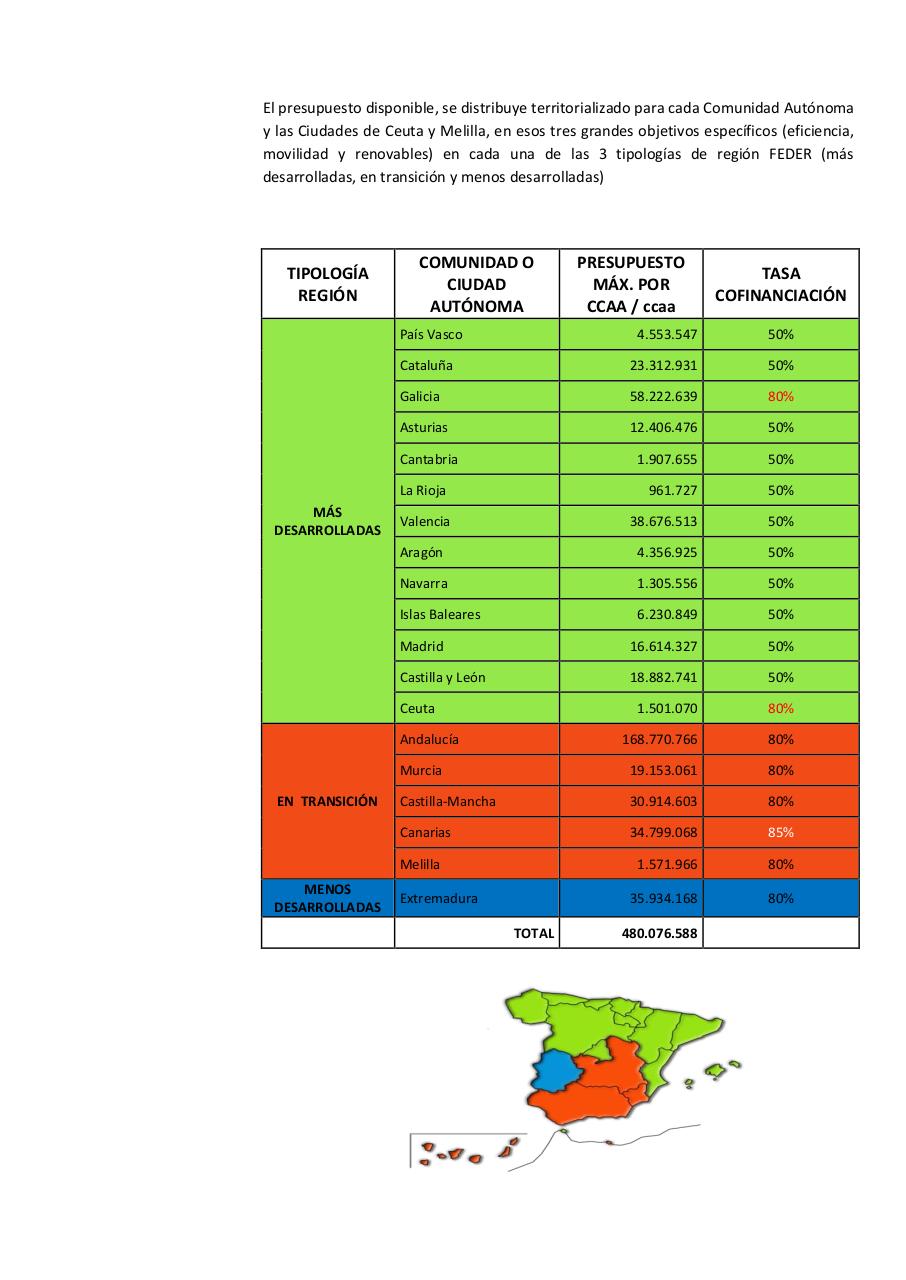 Vista previa del archivo PDF todos.pdf