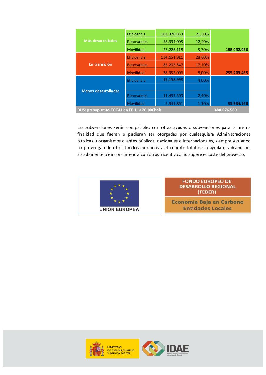 Vista previa del archivo PDF todos.pdf