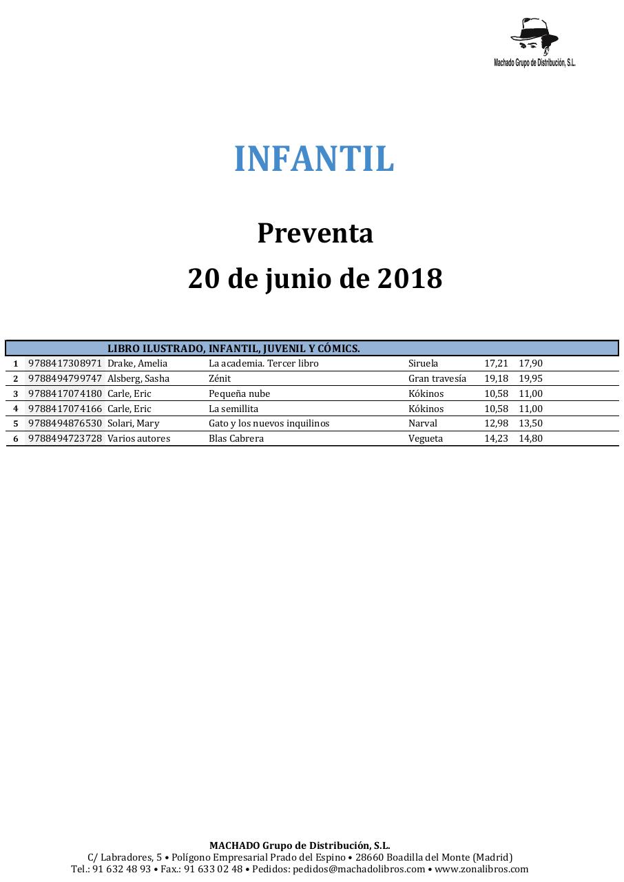 Vista previa del archivo PDF machado-boletin-novedades-20-6-18.pdf