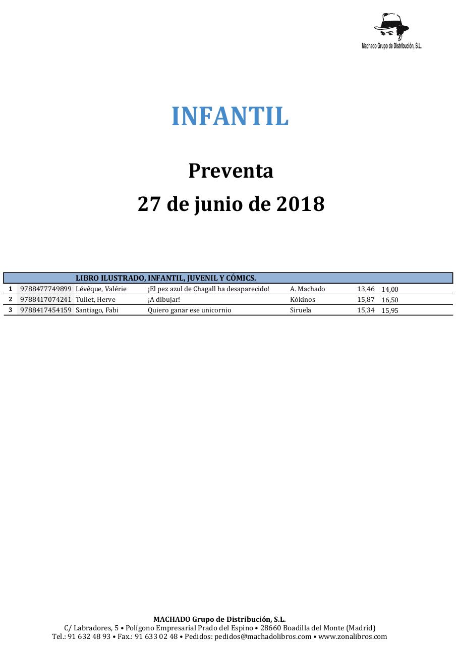 Vista previa del archivo PDF machado-boletin-novedades-27-6-18.pdf