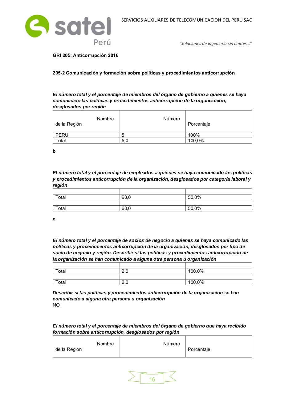 Vista previa del archivo PDF satel-peru-sac---sostenibilidad-2017.pdf