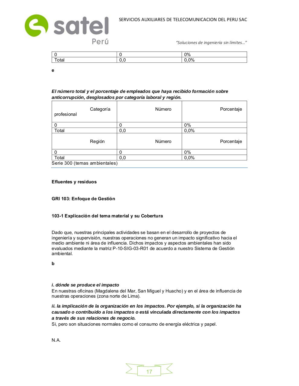 Vista previa del archivo PDF satel-peru-sac---sostenibilidad-2017.pdf