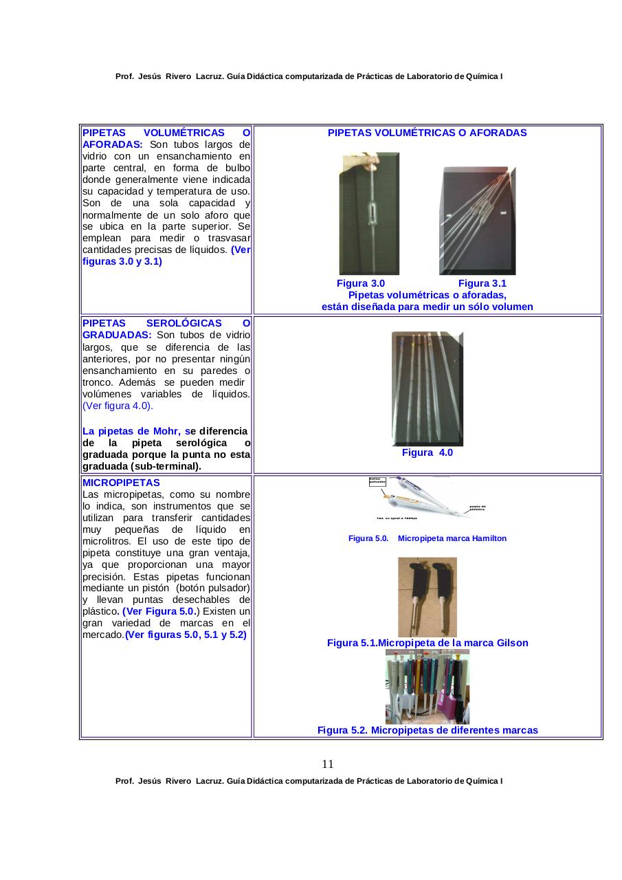 Vista previa del archivo PDF guia-de-laboratorio-de-quimica-i-2018.pdf