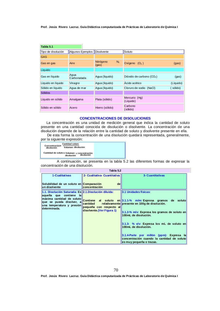 Vista previa del archivo PDF guia-de-laboratorio-de-quimica-i-2018.pdf