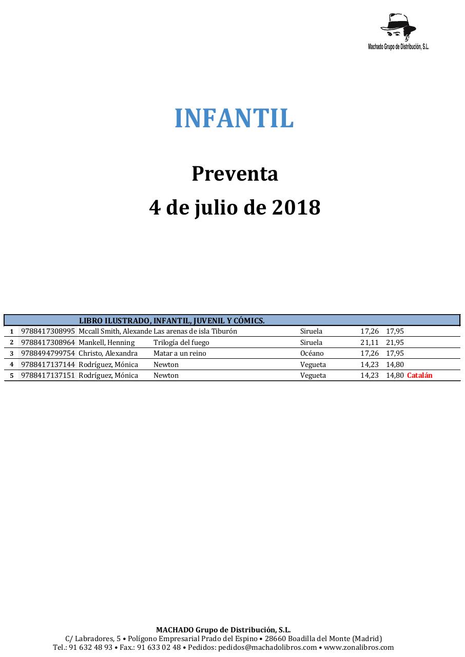 Vista previa del archivo PDF machado-boletin-novedades-4-7-18.pdf
