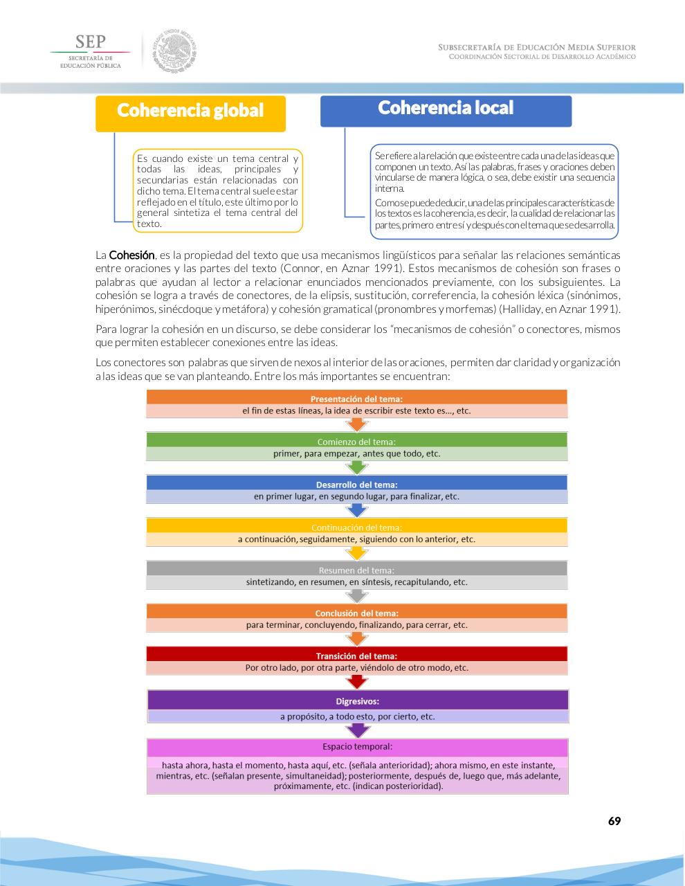 Vista previa del archivo PDF guia-de-estudios-2018-2019.pdf