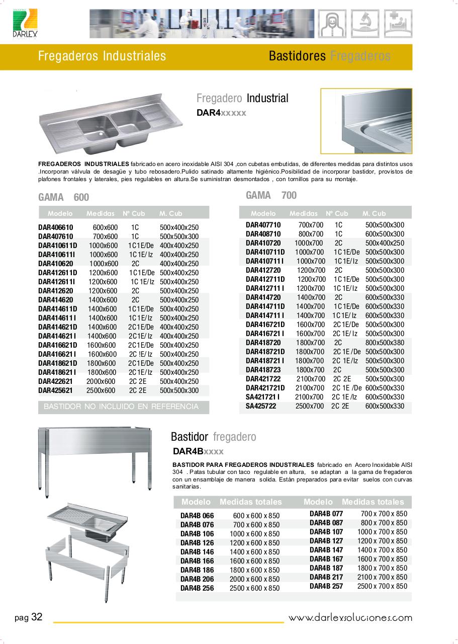 Vista previa del archivo PDF rr100-catalogo-2017-pharma.pdf