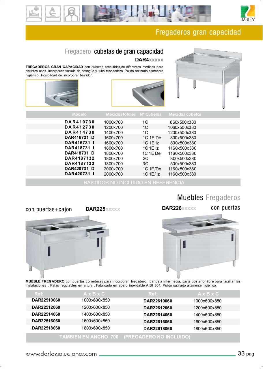 Vista previa del archivo PDF rr100-catalogo-2017-pharma.pdf