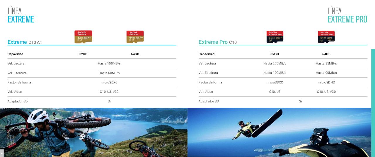 Vista previa del archivo PDF catalogosandisk.pdf